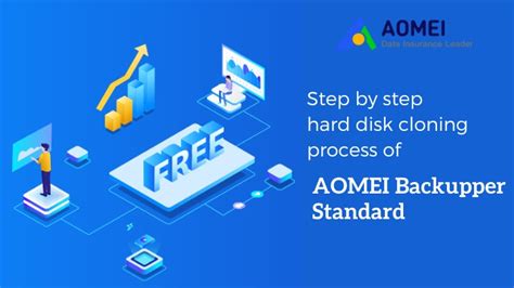 aomei free disk clone